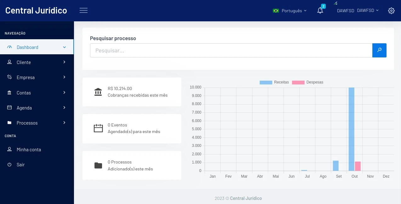 O software jurídico mais completo e intuitivo